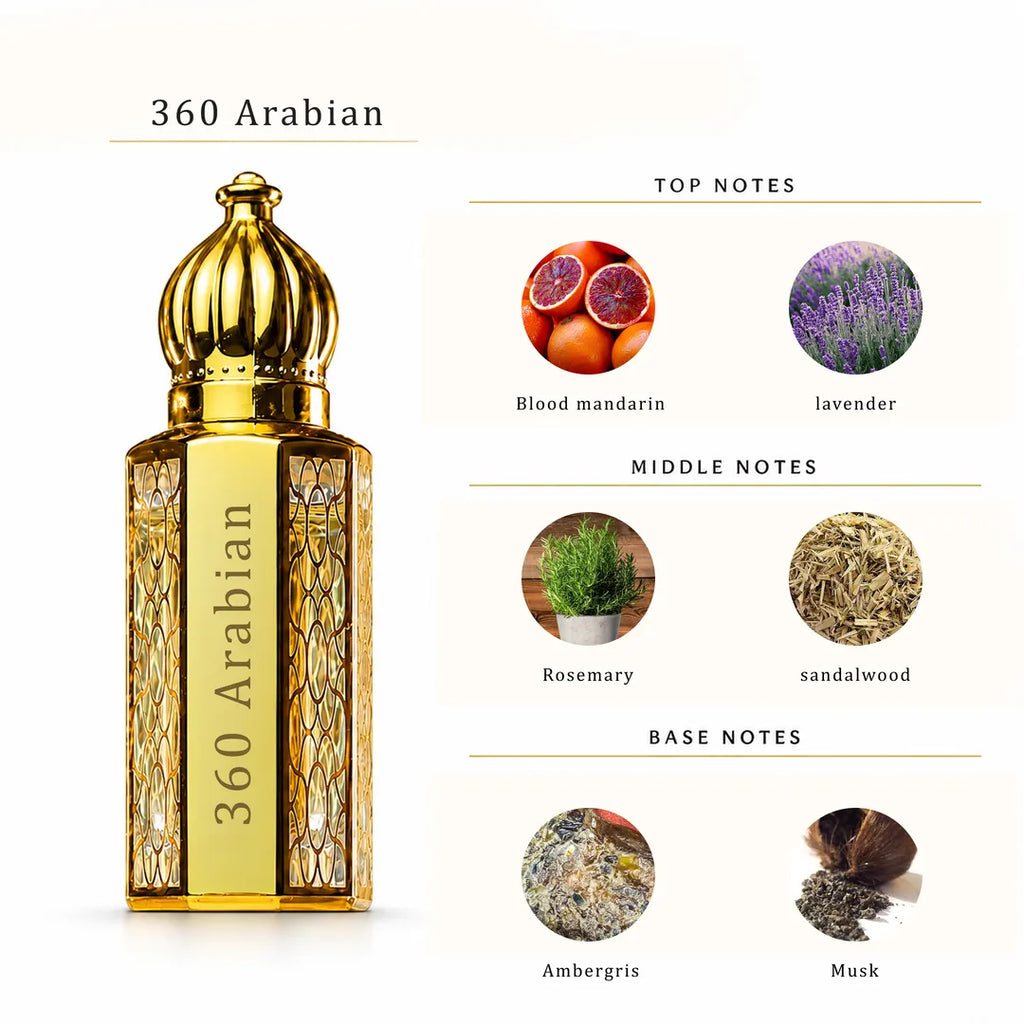 Attar Combo white oud and 360 arabian