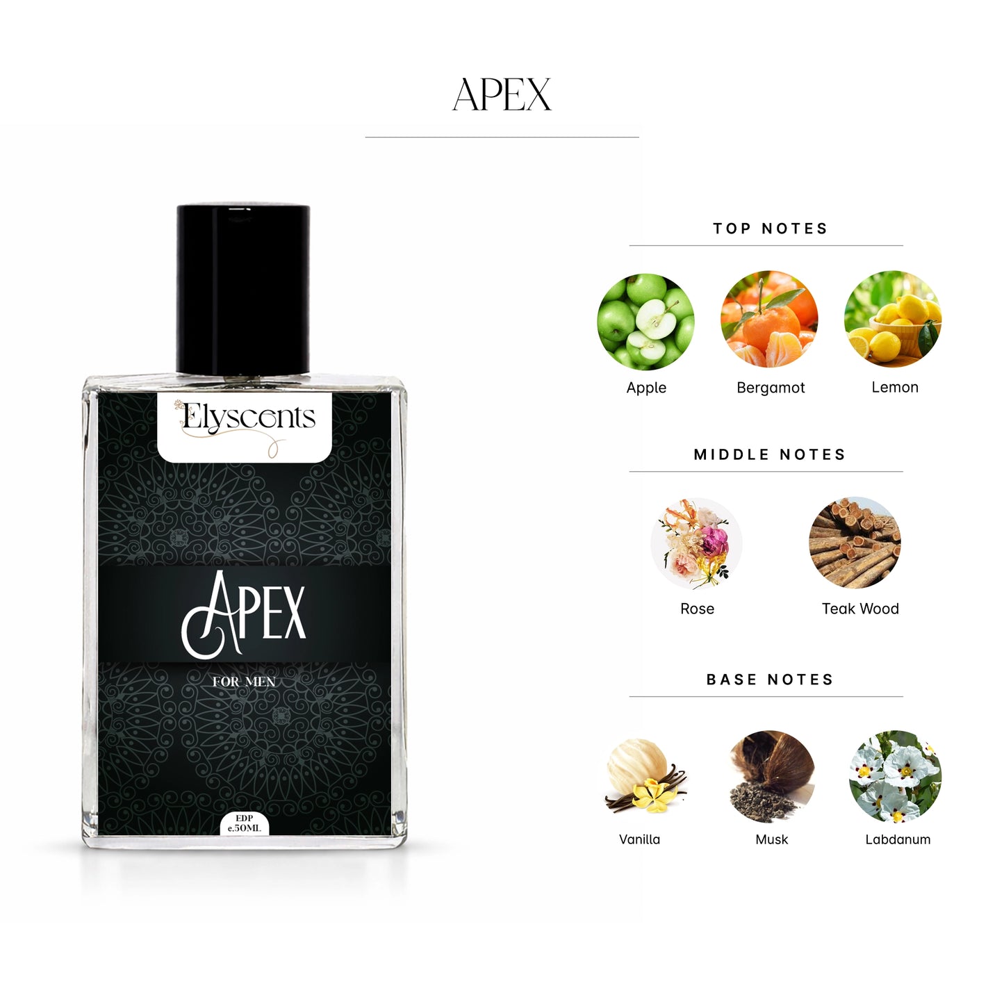 Apex, a Dunhill Desire Inspired Perfume for Men