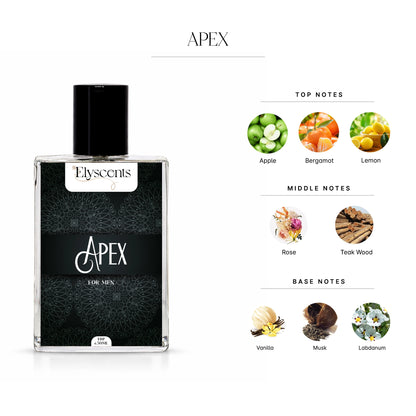 Apex, a Dunhill Desire Inspired Perfume for Men