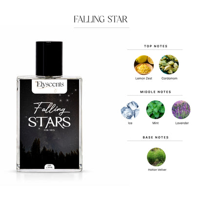 Falling Stars, a Louis Vuitton Imagination Inspired Perfume