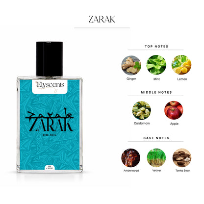 Zarak, an Azzaro Wanted Inspired Perfume for Men